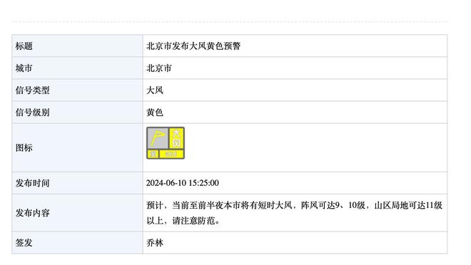 拜仁高层：相信萨内会再次找到进球感觉 现在谈续约为时过早